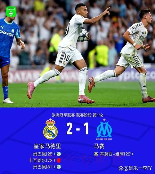 皇馬強勢直搗明尼拿 皇馬強勢直搗明尼拿